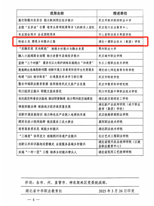 17fe682ad55a096ed12125f5a354a6e0.png