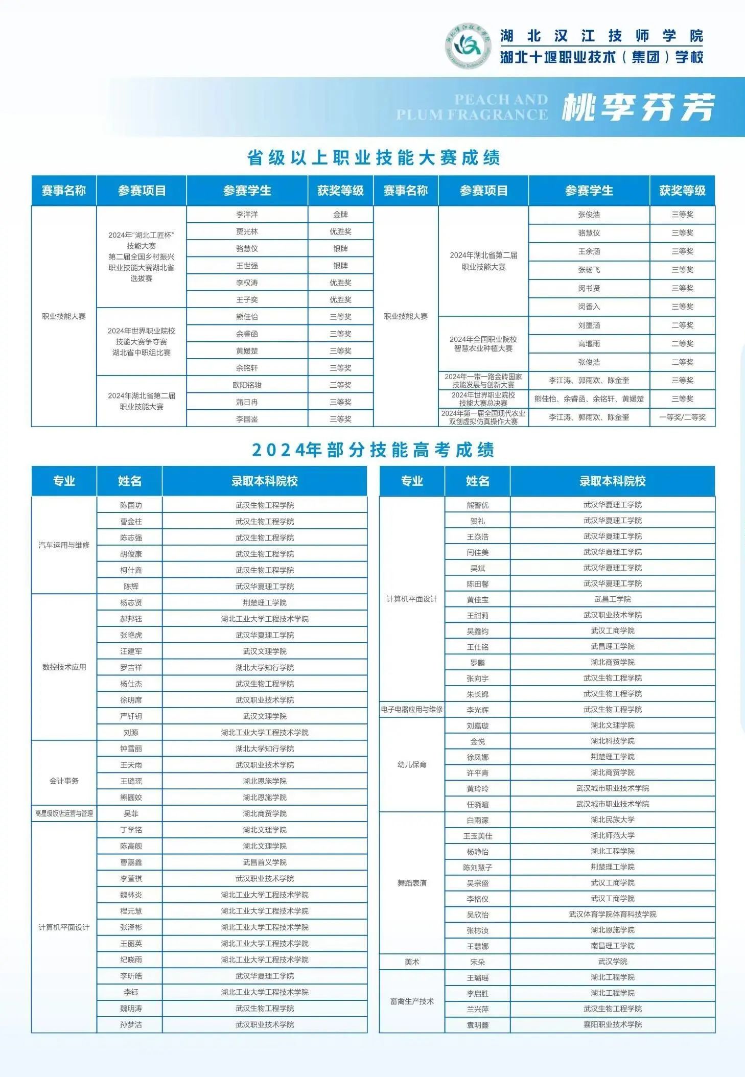 ad2ef534eb3452e7f9cdb9437e0d157d.jpg