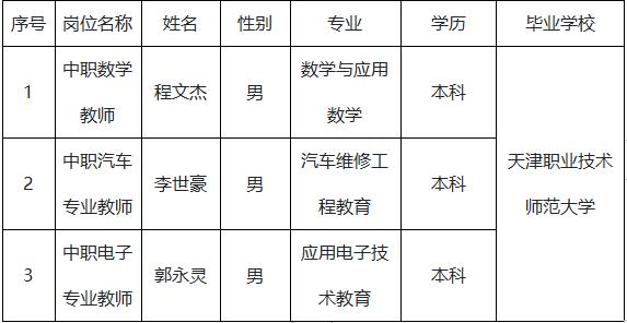 QQ图片20220630152606.png