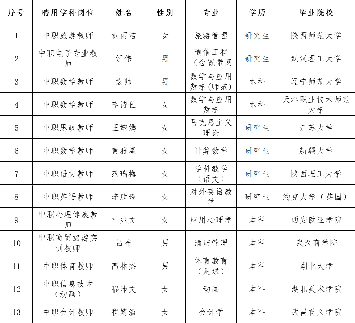 77d98cbc4e27991df66abbce1fa39ce.png