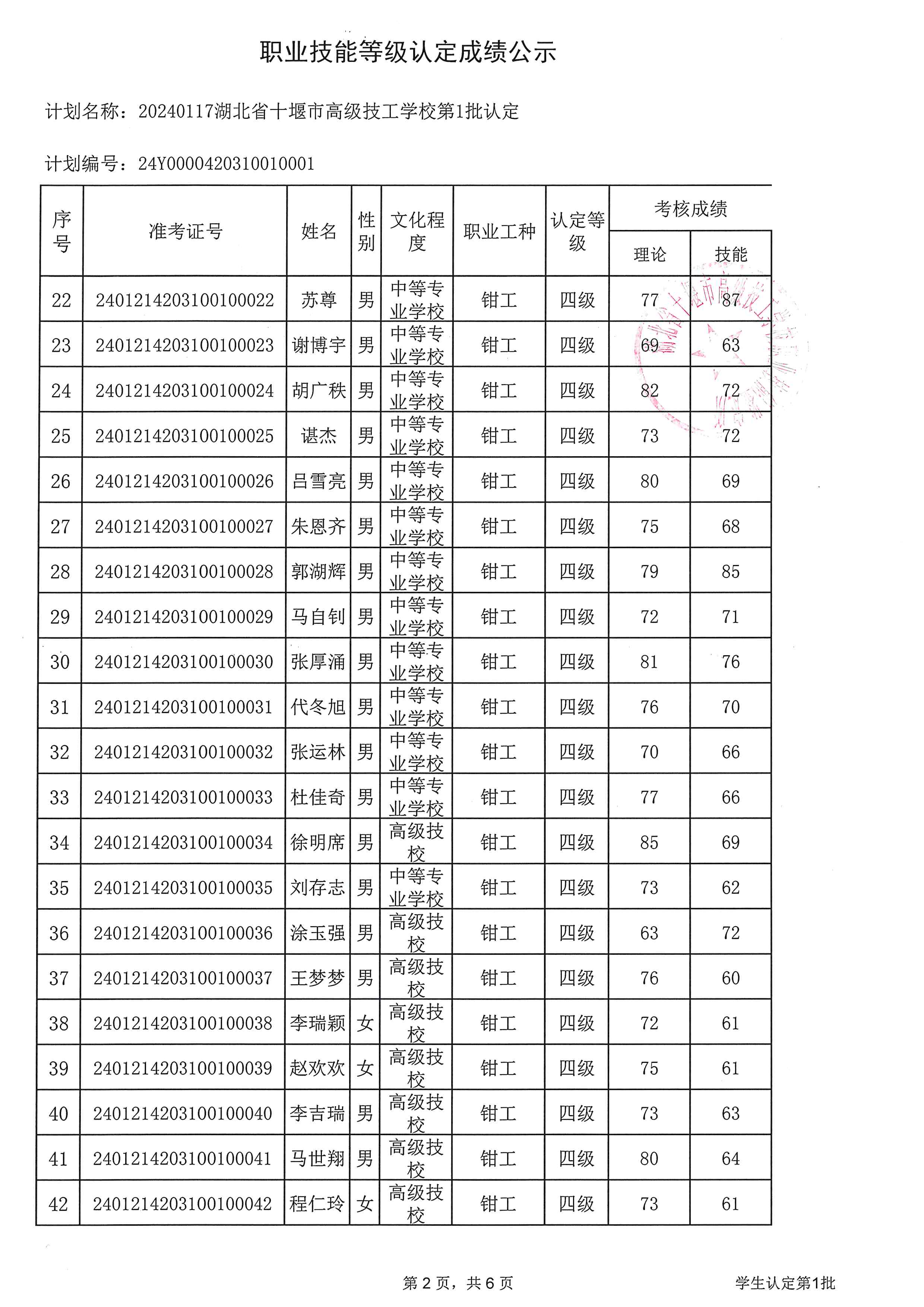 第一批第2页.jpg