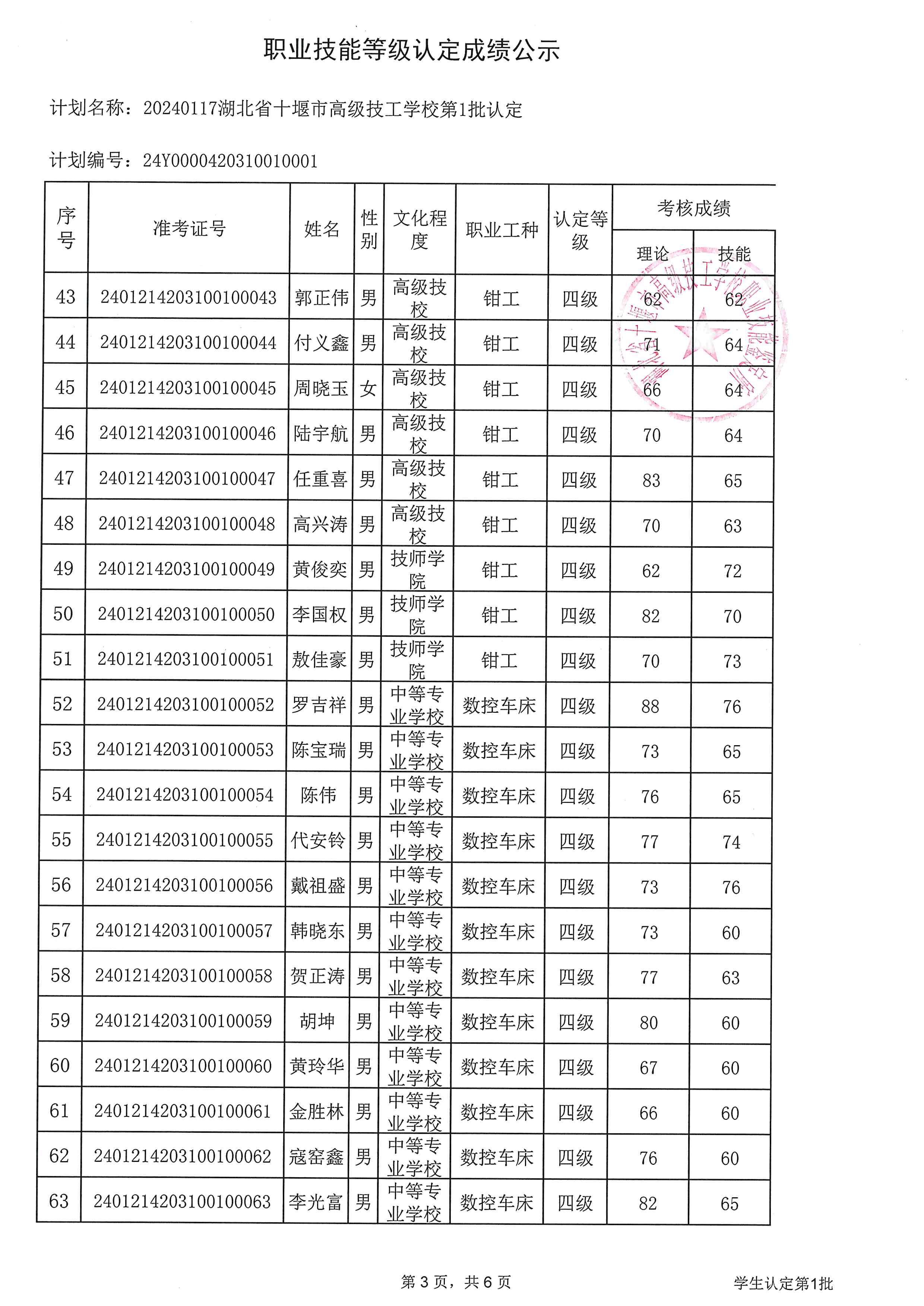 第一批第3页.jpg