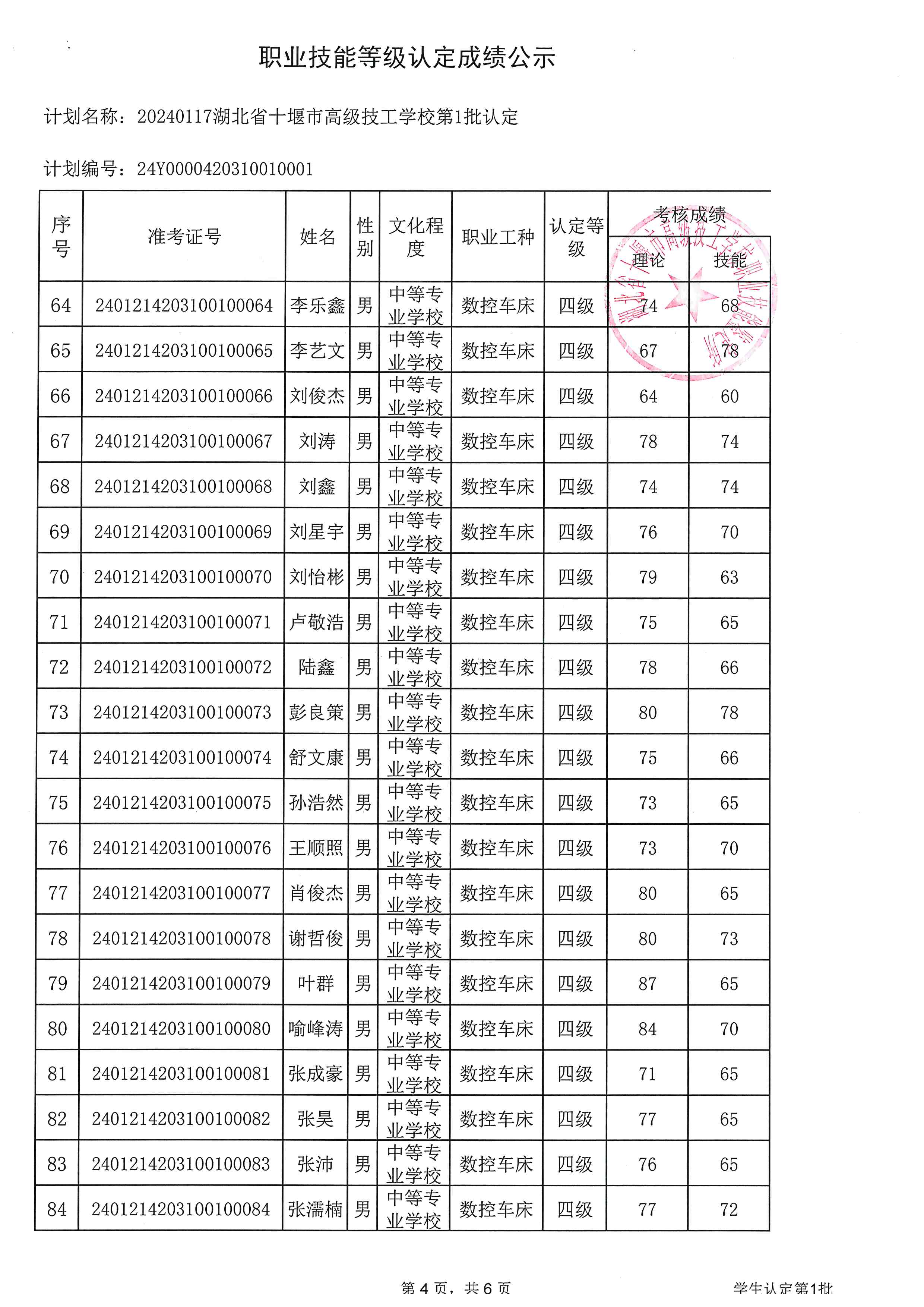 第一批第4页.jpg