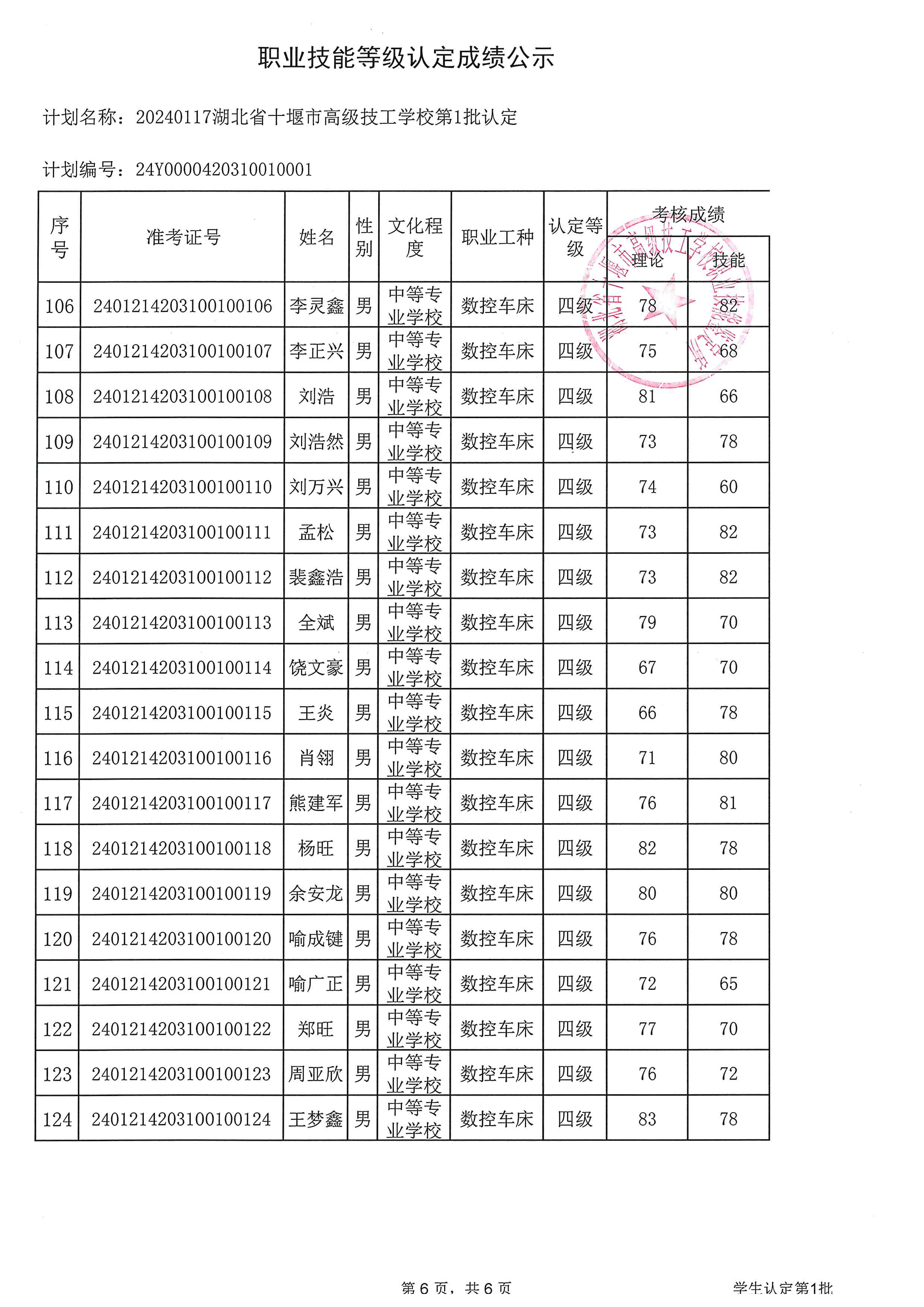 第一批第6页.jpg