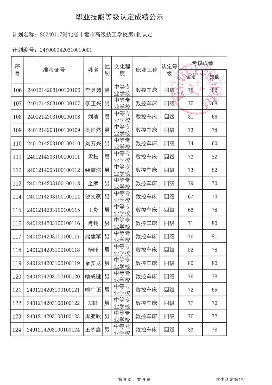 第一批第6页.jpg