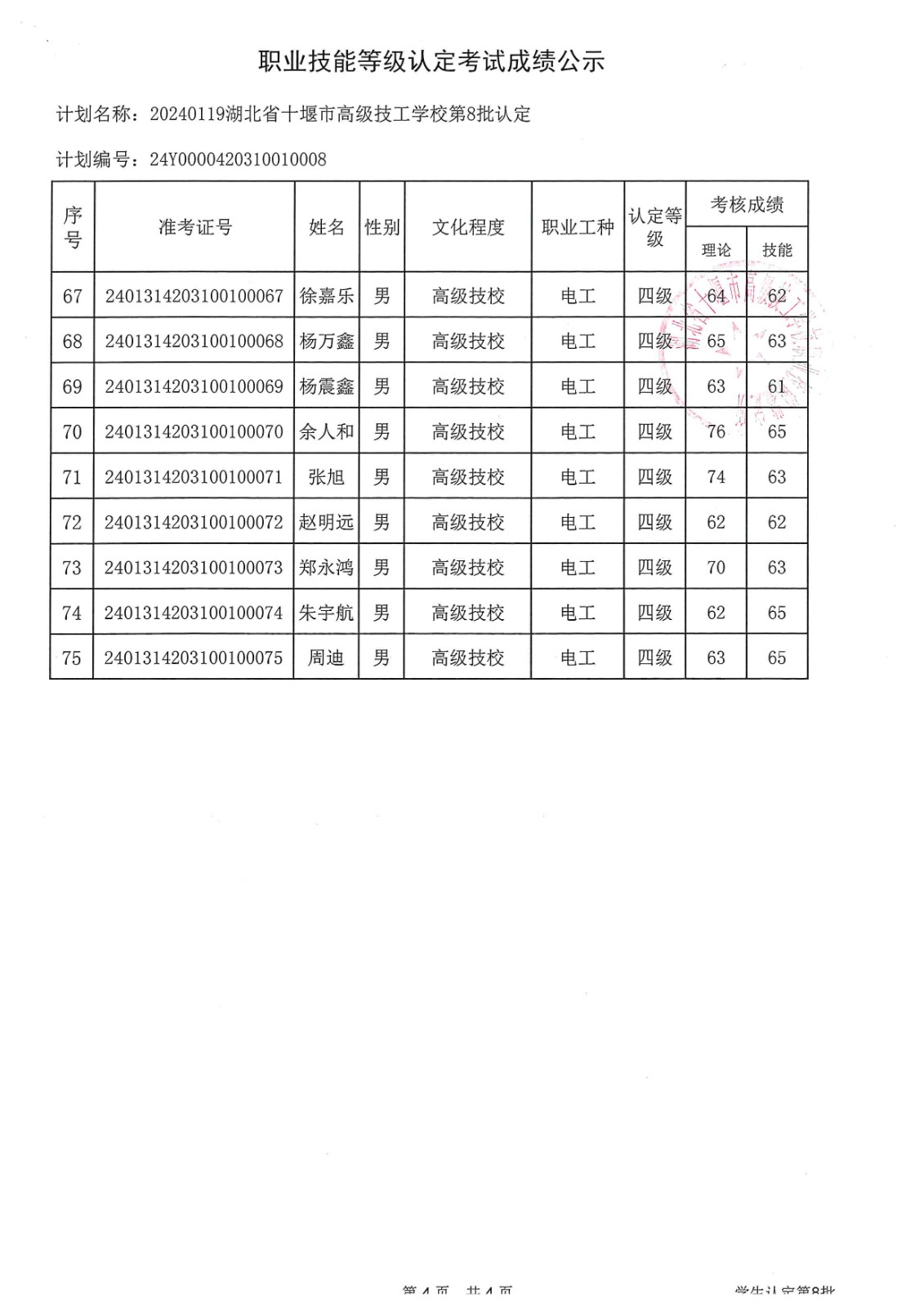第八批第4页.jpg